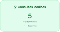 Card de acompanhamento